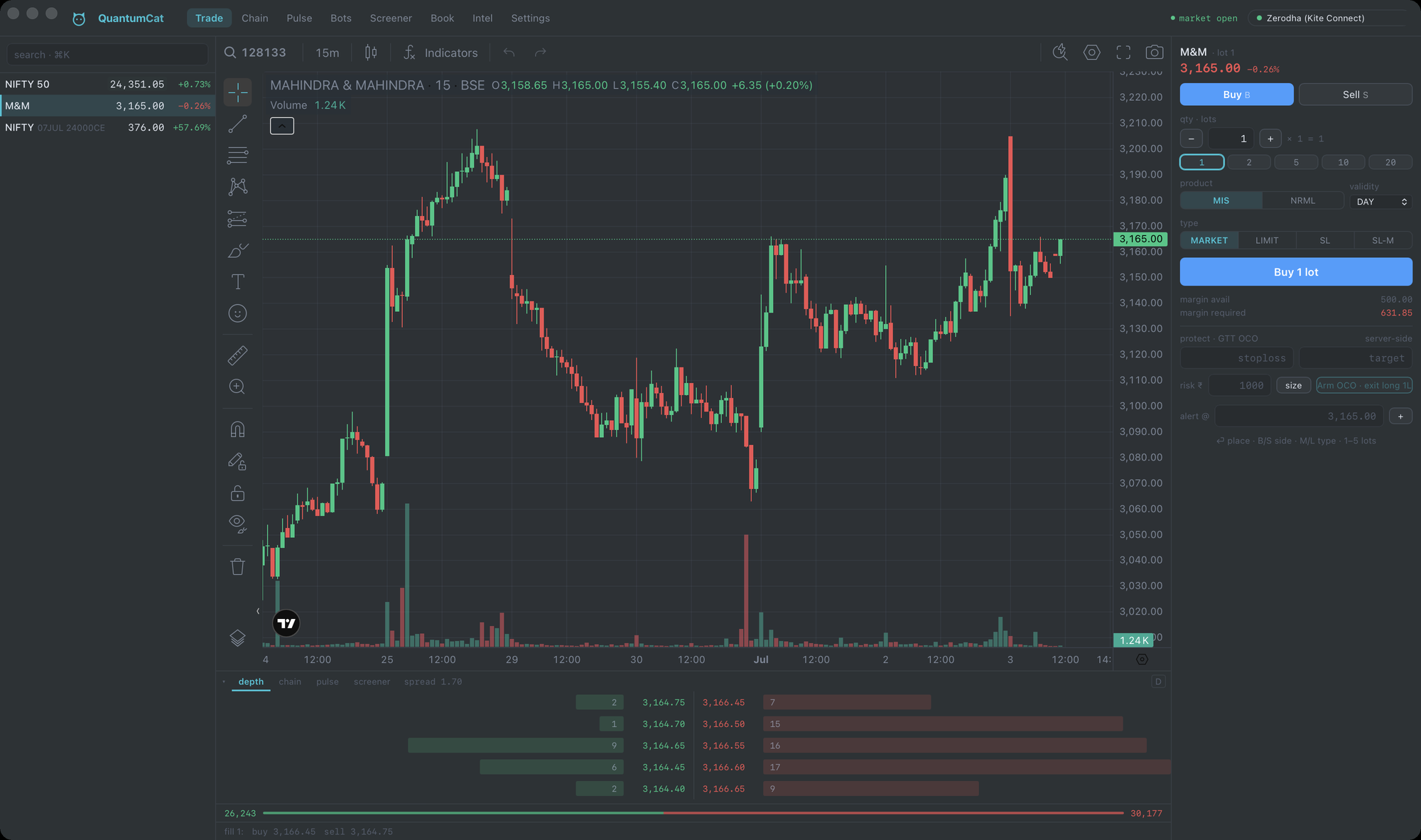 The QuantumCat terminal on macOS — a live 15-minute Mahindra & Mahindra candlestick chart with a market-depth ladder, watchlist, and an order ticket with risk-based position sizing.